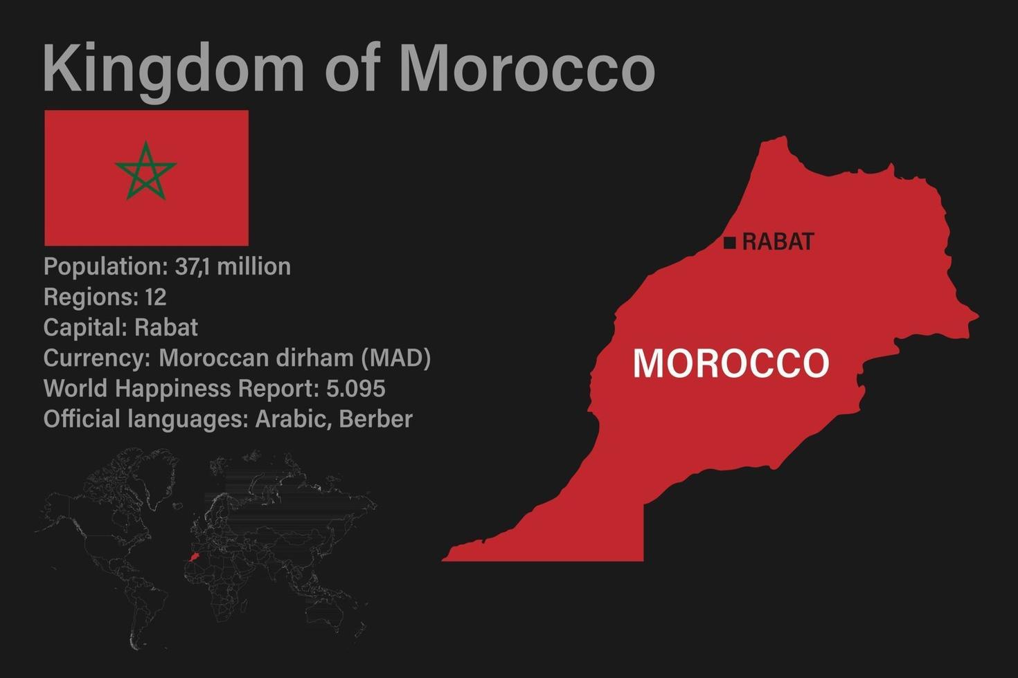 mycket detaljerad marockansk karta med flagga, huvudstad och liten världskarta vektor