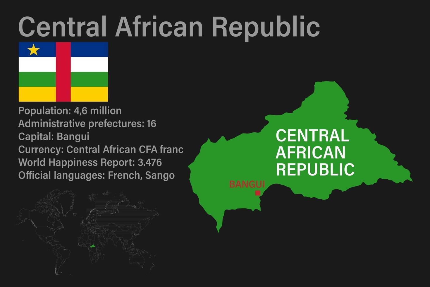 mycket detaljerad centralafrikansk republikskarta med flagga, huvudstad och liten karta över världen vektor