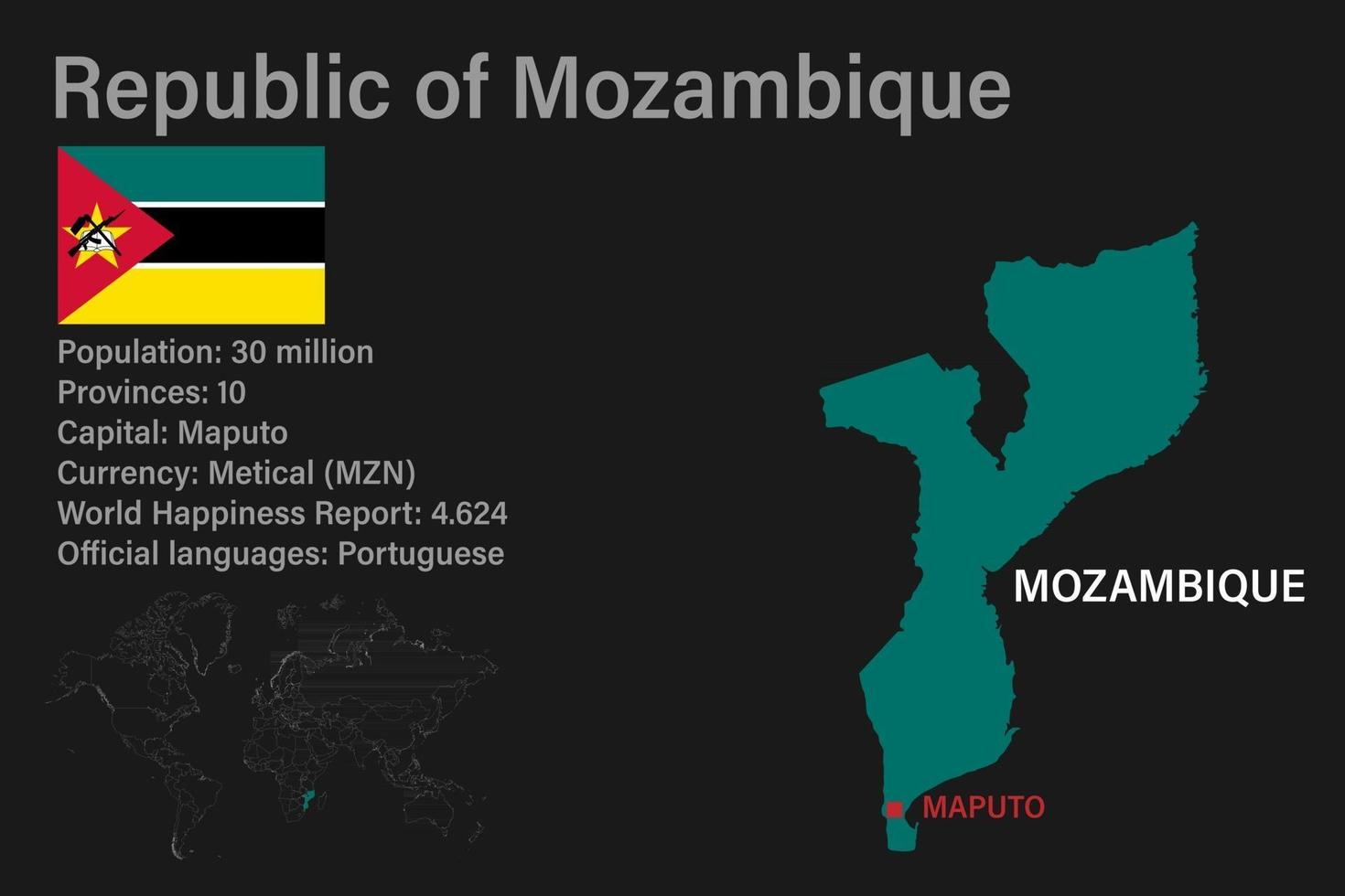 mycket detaljerad karta över mozambique med flagga, huvudstad och liten världskarta vektor