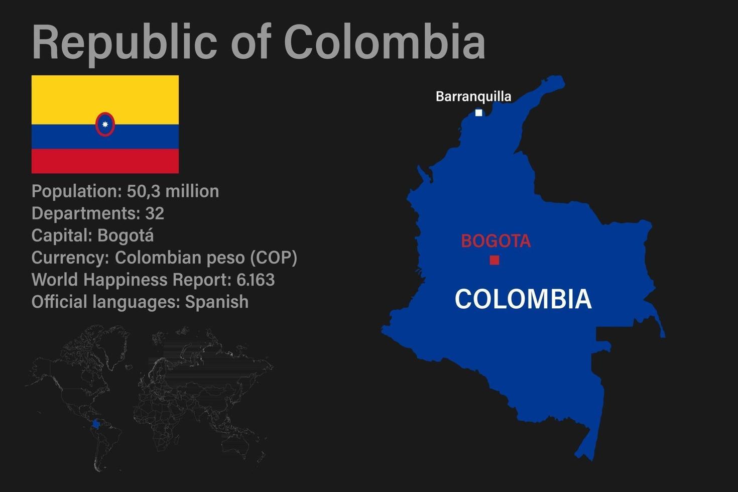 mycket detaljerad colombia karta med flagga, huvudstad och liten karta över världen vektor