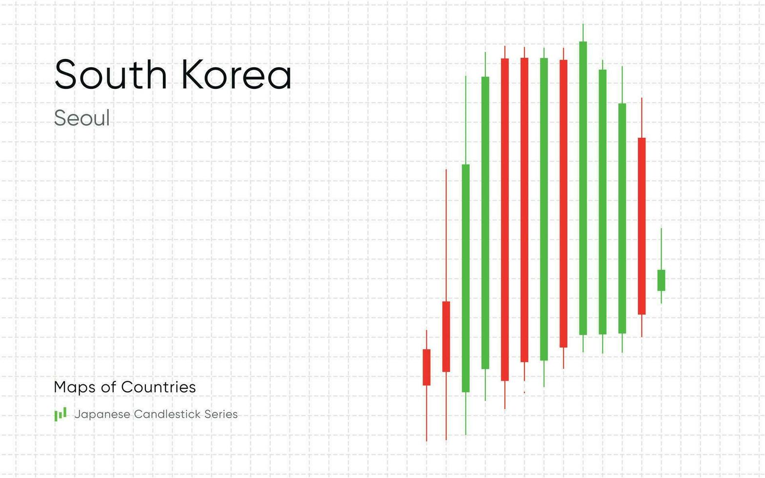 de söder korea Karta är visad i en Diagram med barer och rader. japansk ljusstake Diagram serier vektor