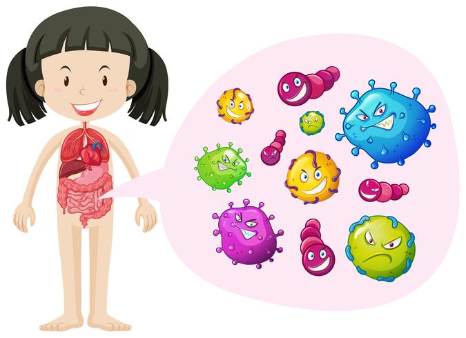 Liten flicka och bakterier i kroppen vektor