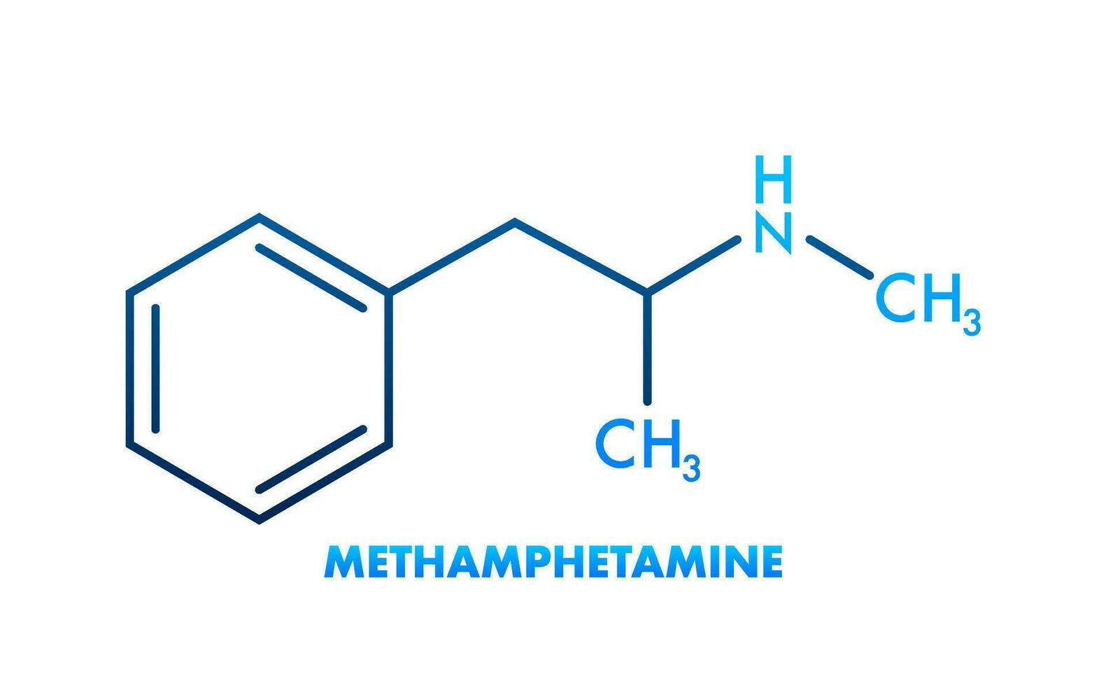 Methamphetamin Formel, großartig Design zum irgendein Zwecke. vektor