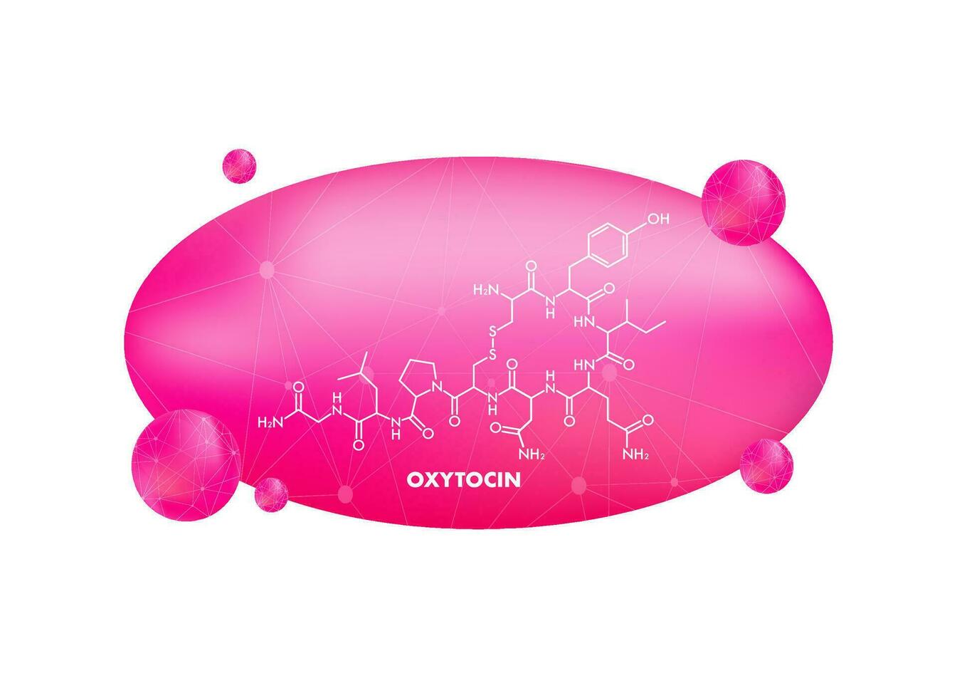 oxytocin kemisk formel, hormon av kärlek. vektor stock illustration