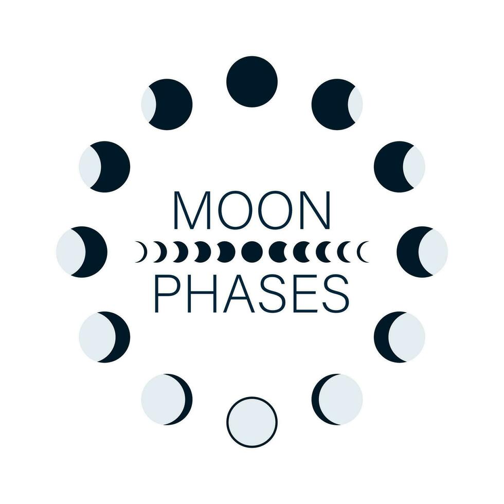 måne faser astronomi ikon uppsättning. vektor stock illustration