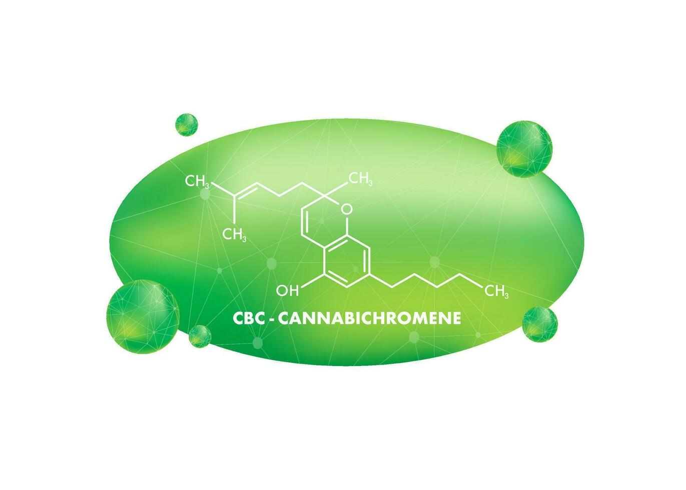 cannabichromene formel. cannabichromene eller cbc cannabinoid molekyl. vektor