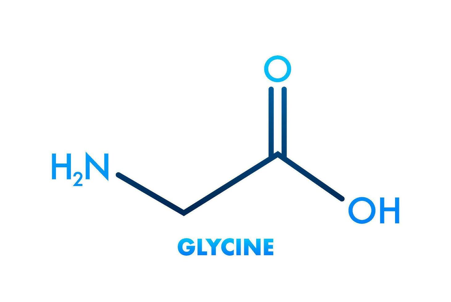 Glycin Formel. Glycin Formel, großartig Design zum irgendein Zwecke. vektor