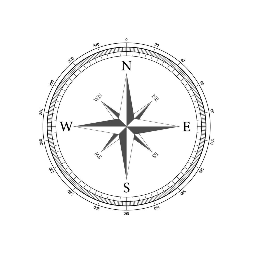 Kompass auf Weiß Hintergrund. eben Vektor Navigation Symbol. Vektor Lager Illustration