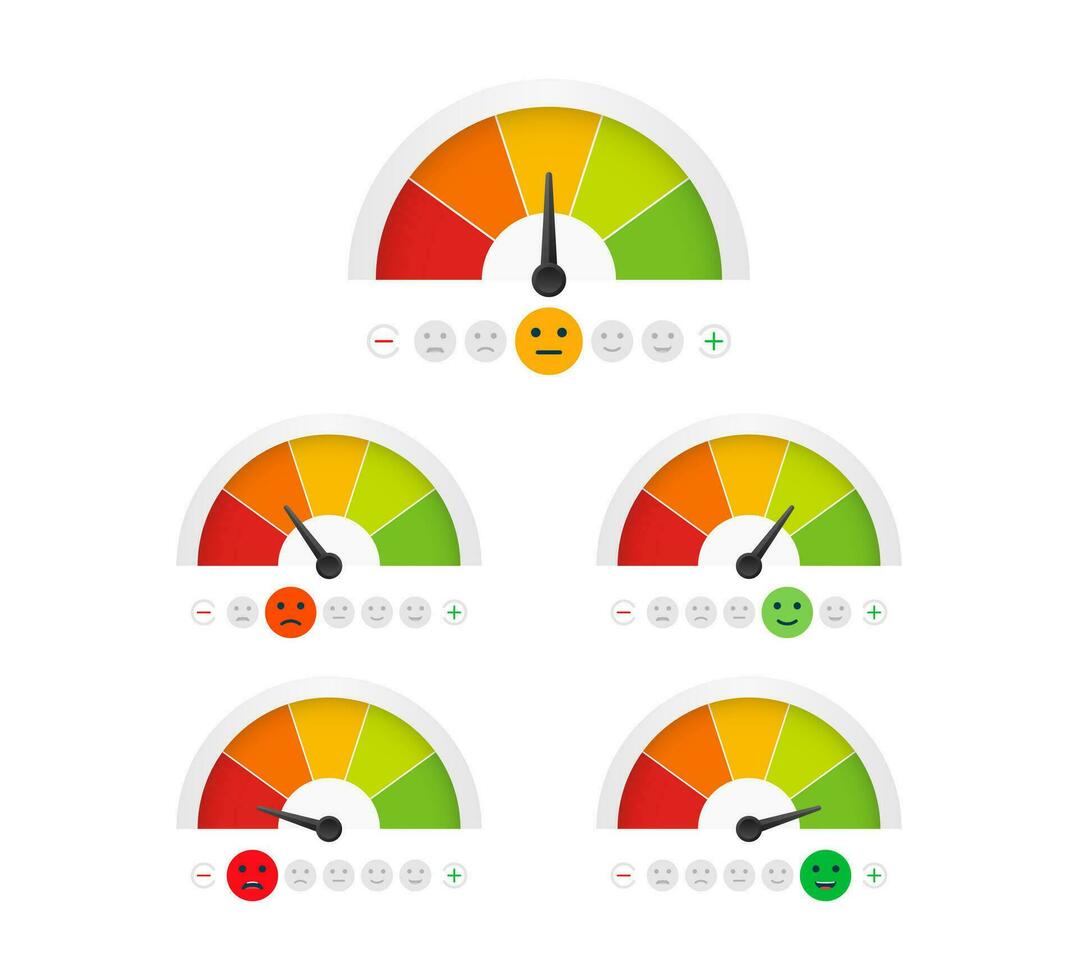 respons begrepp design, känslor skala bakgrund och baner. vektor illustration.