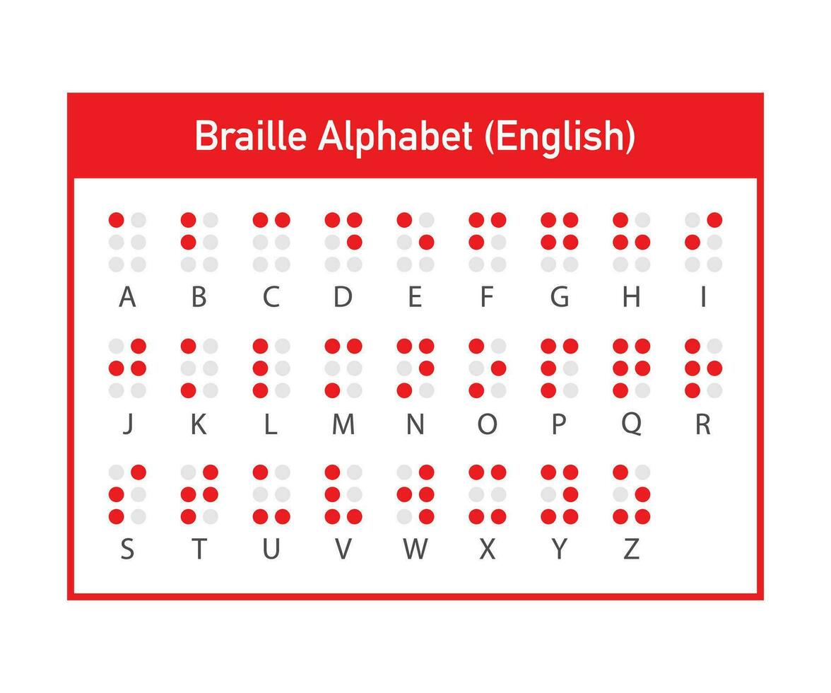blindskrift engelsk alfabet brev. skrivning tecken systemet för blind eller visuellt försämrad människor. vektor illustration.