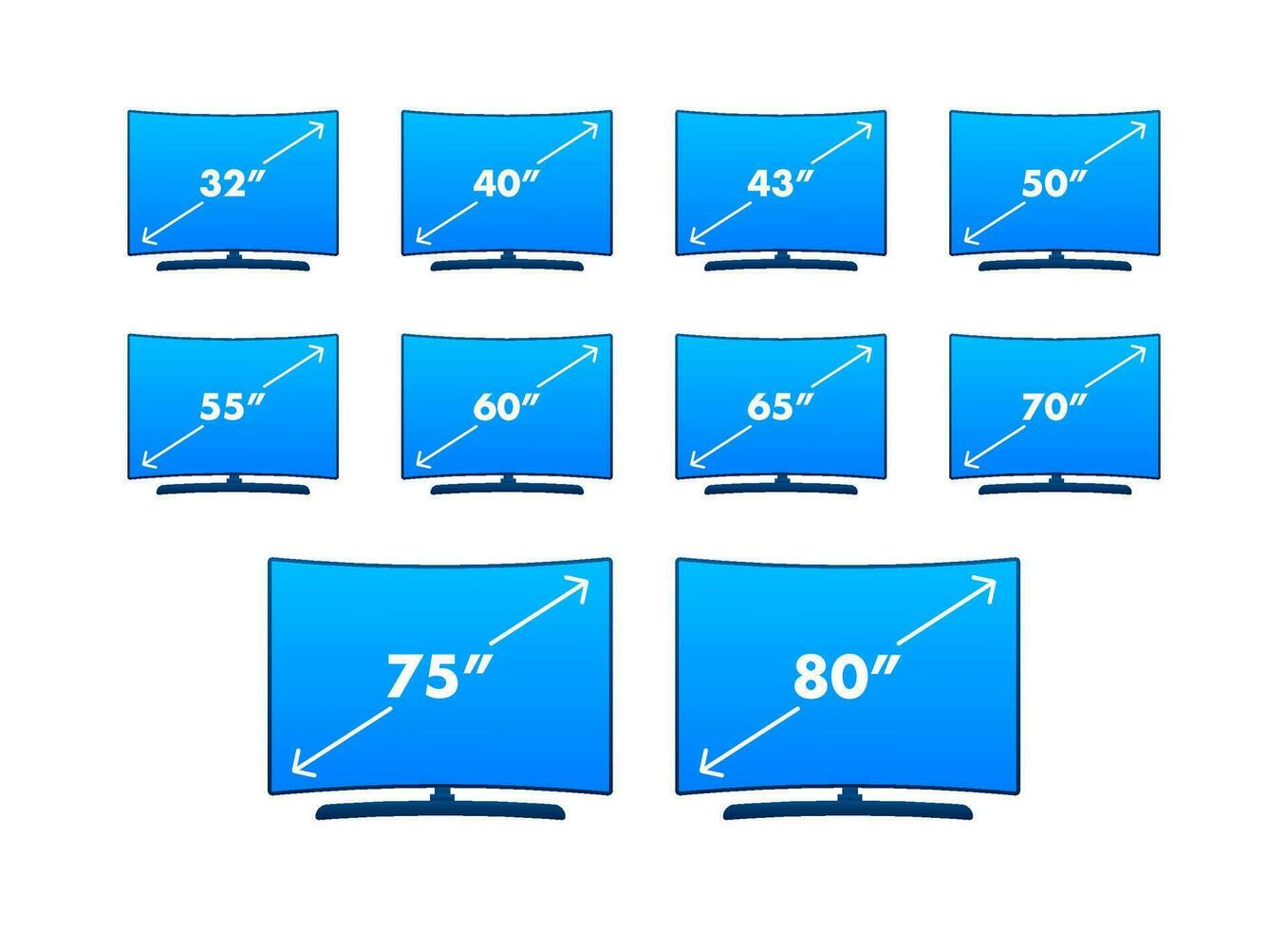 Monitor oder Fernseher mit anders diagonal Größen. eben Vektor Illustration.