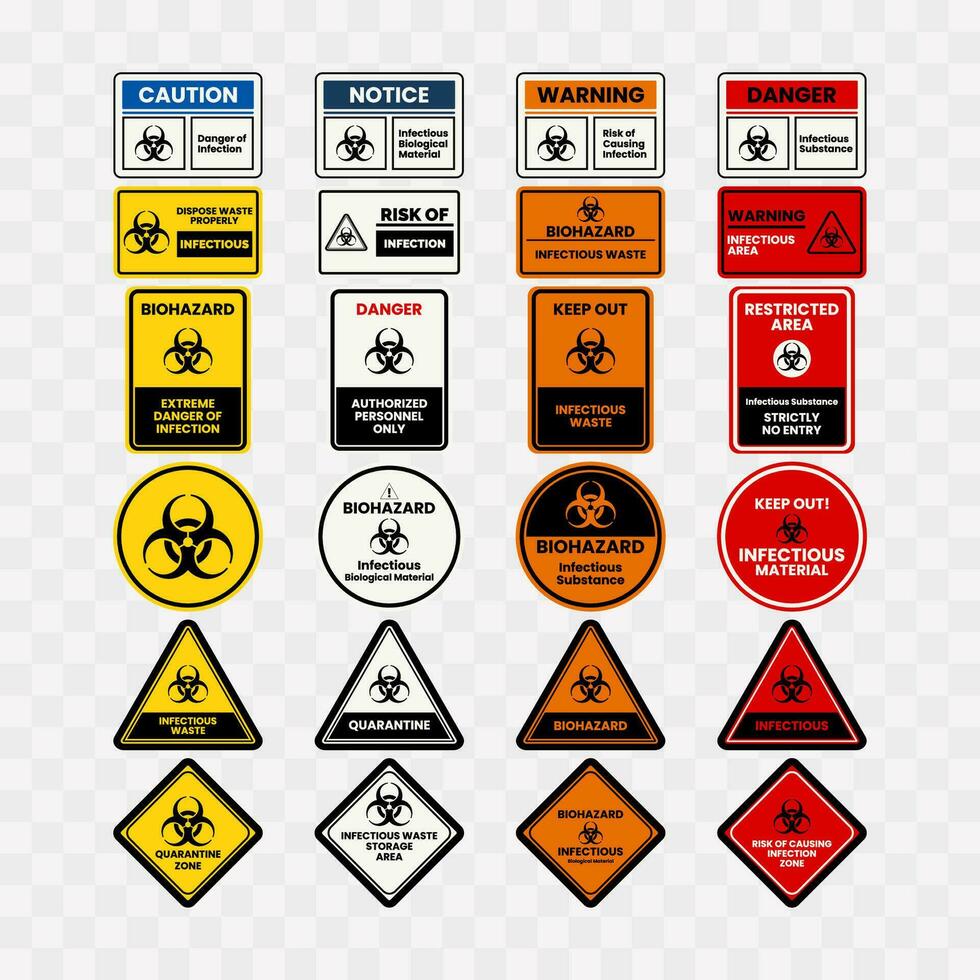 infectius bio fara symboler och tecken samling design vektor illustration