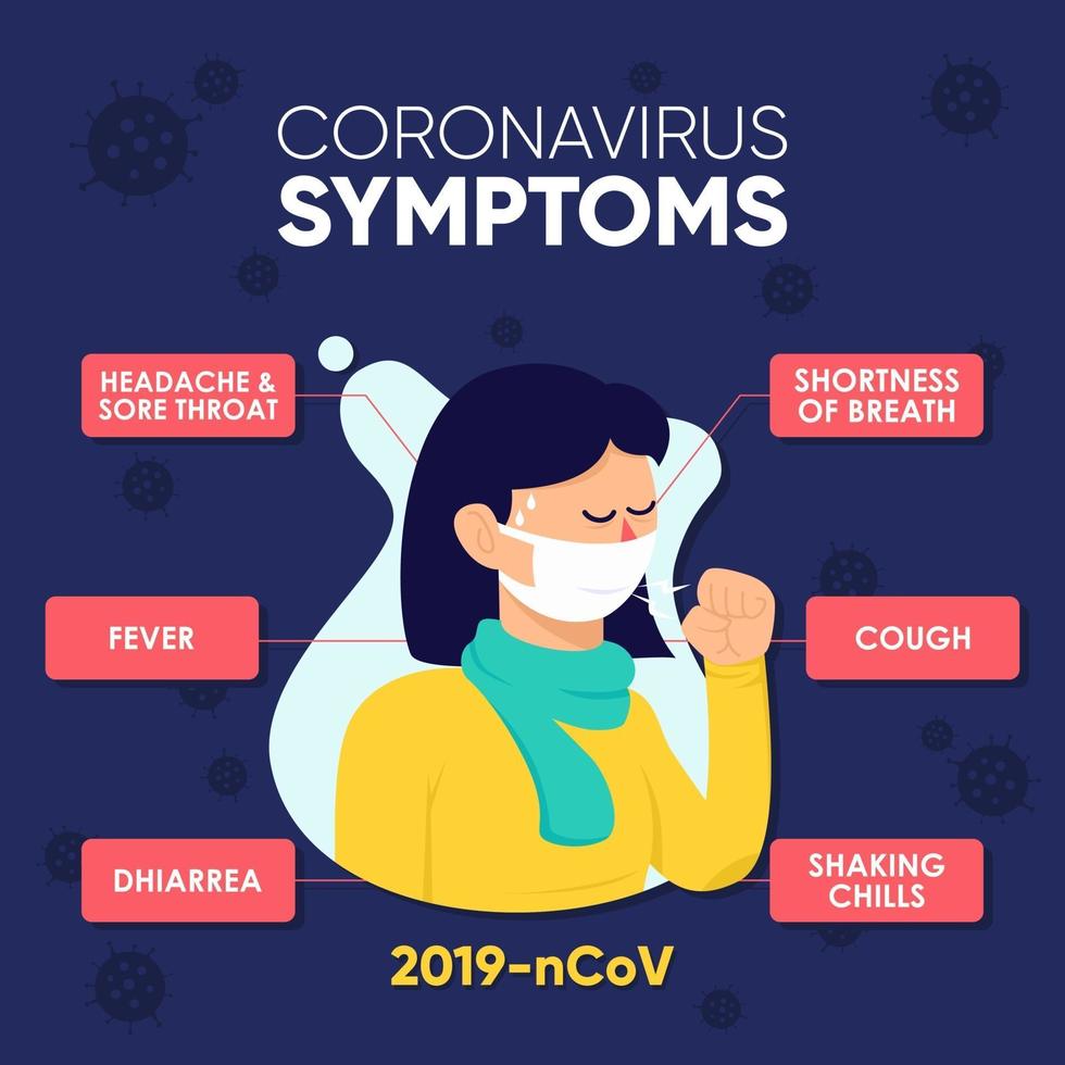 coronavirus symtoms infographics, covid19 för banner, flygblad, affisch vektor