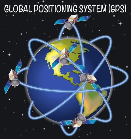 Diagram över globala positioneringssystem vektor