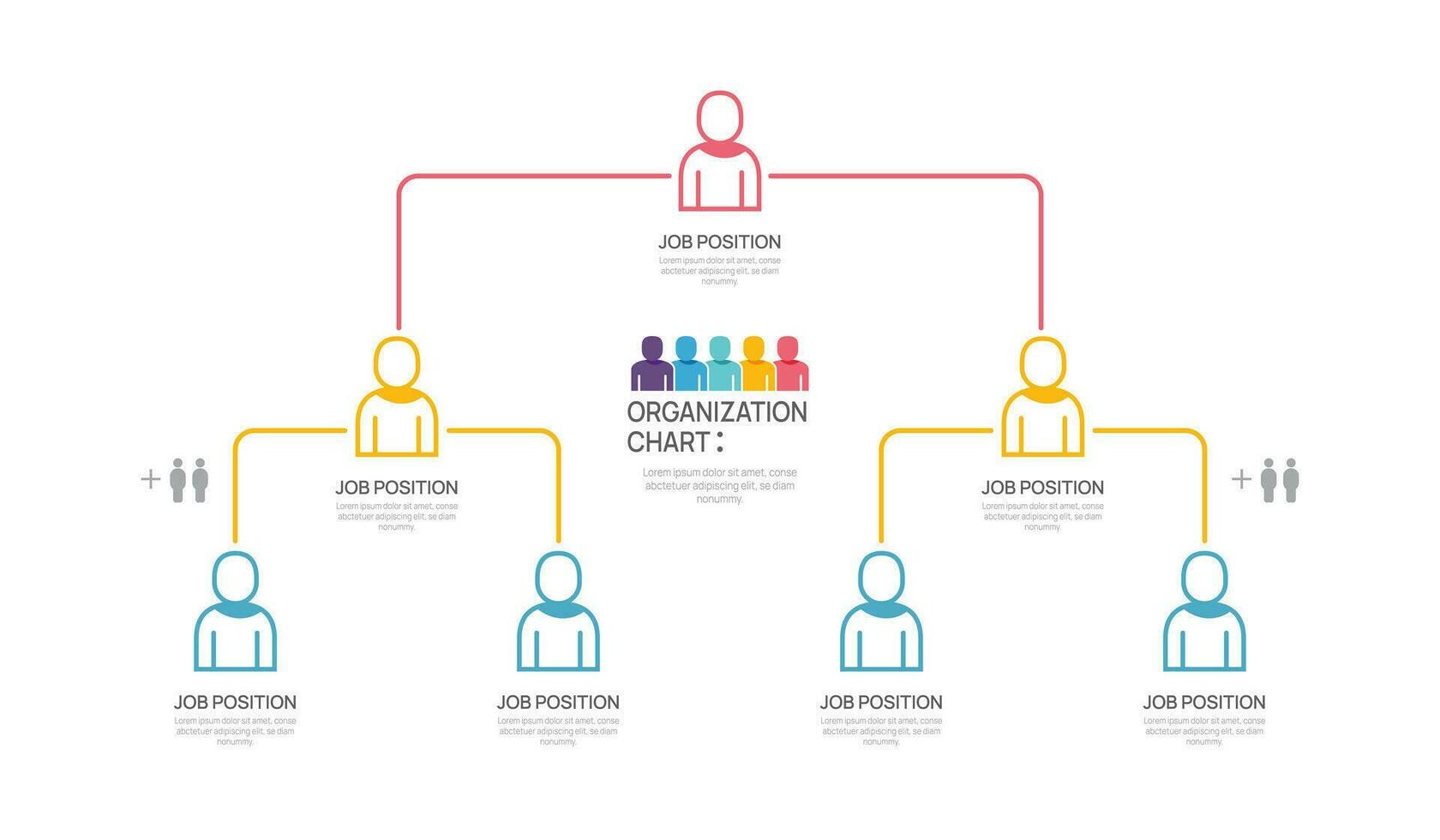 Infografik Vorlage zum Organisation Diagramm mit Geschäft Benutzerbild Symbole. Vektor Infografik zum Geschäft.