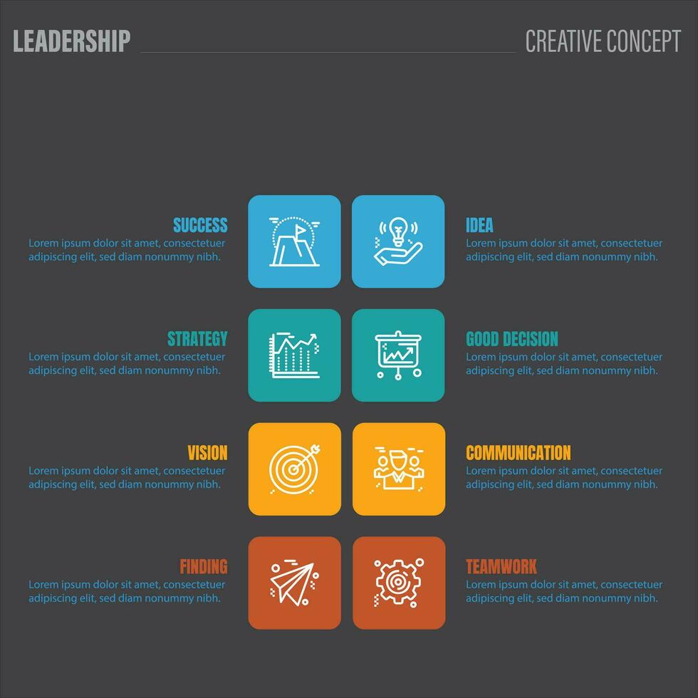 Führung Konzept Vektor Illustration mit Symbole. Führung Banner Netz Symbol zum Geschäft, Vision, Weisheit, geschickt, Entscheidung, Zusammenarbeit und Erfolg. minimal Vektor Infografik.