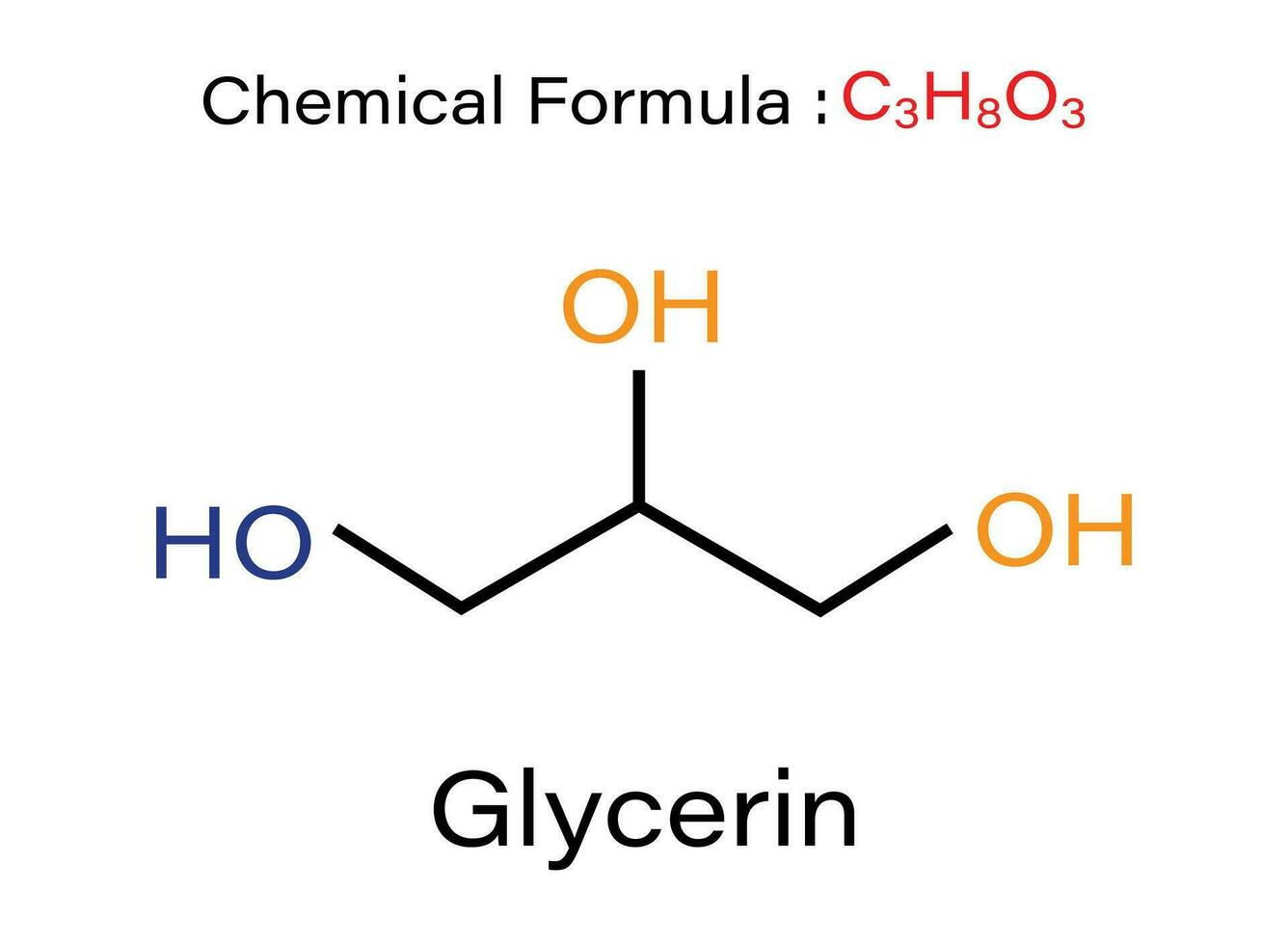 kemisk formel glycerol eller glycerin molekyl. fett och olja triglycerider skelett- vektor illustration.