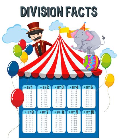 Eine Math Division Fakten Zirkus Thema vektor