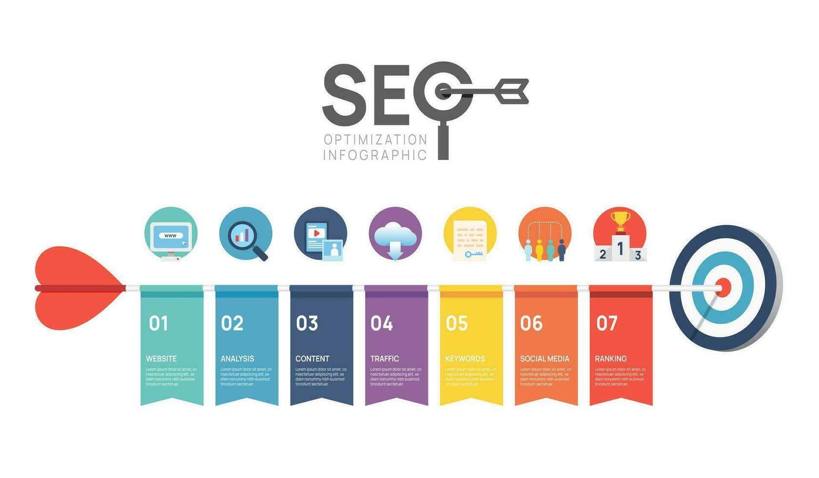 Infografik Vorlage SEO Optimierung Diagramm. Ziel Pfeil Konzept Vorlage. SEO Digital Präsentation Layout. 7 Möglichkeit Diagramm Schritte. Vektor