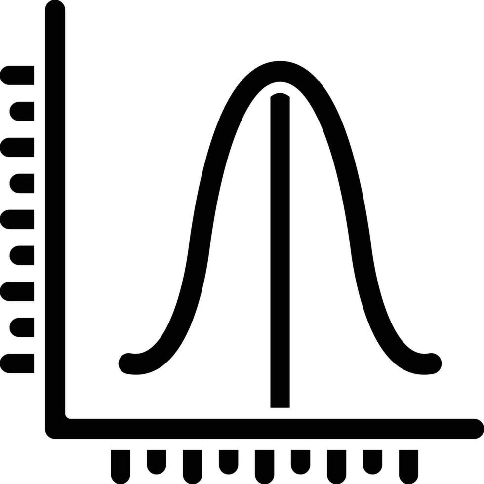 histogram vektor ikon