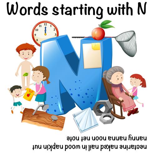 Bildungsplakat für Wörter, die mit N beginnen vektor