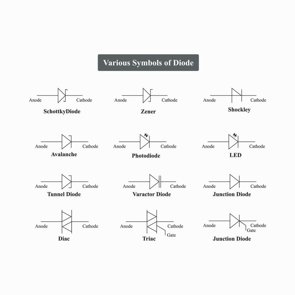 olika symboler av diod uppsättning isolerat på vit bakgrund vektor