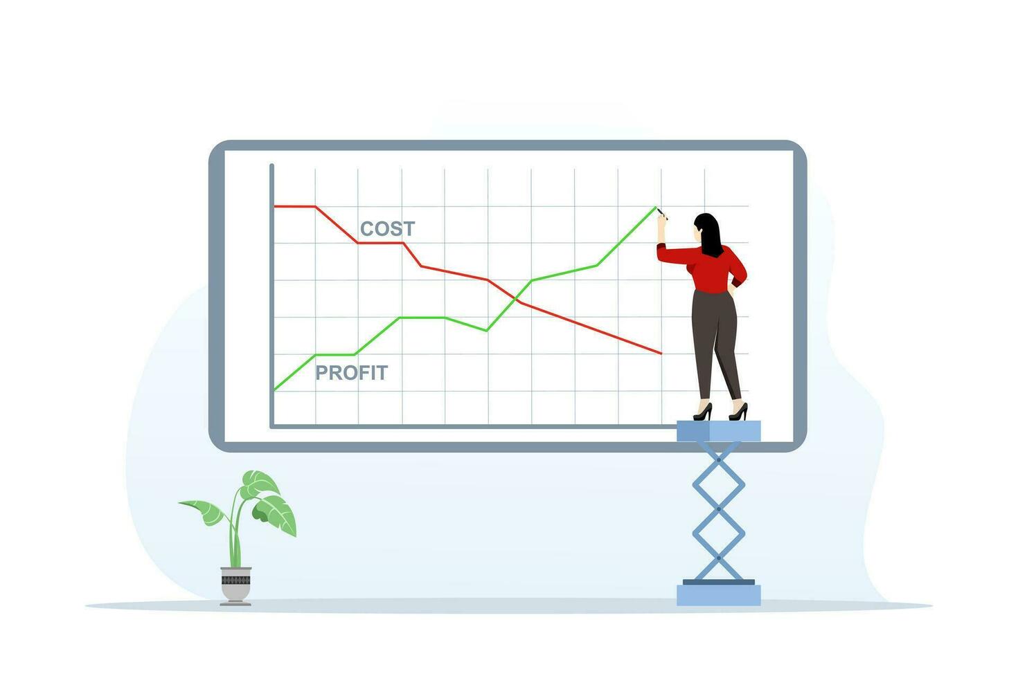 Konzept von Geschäftsfrau nehmen profitieren und Kosten die Ermäßigung Graph, Wachstum und Ablehnen im Unternehmen Gewinne, Diagramm von erhöhen, ansteigen und verringern im Gewinne. Unternehmen Performance Indikatoren. Vektor Illustration