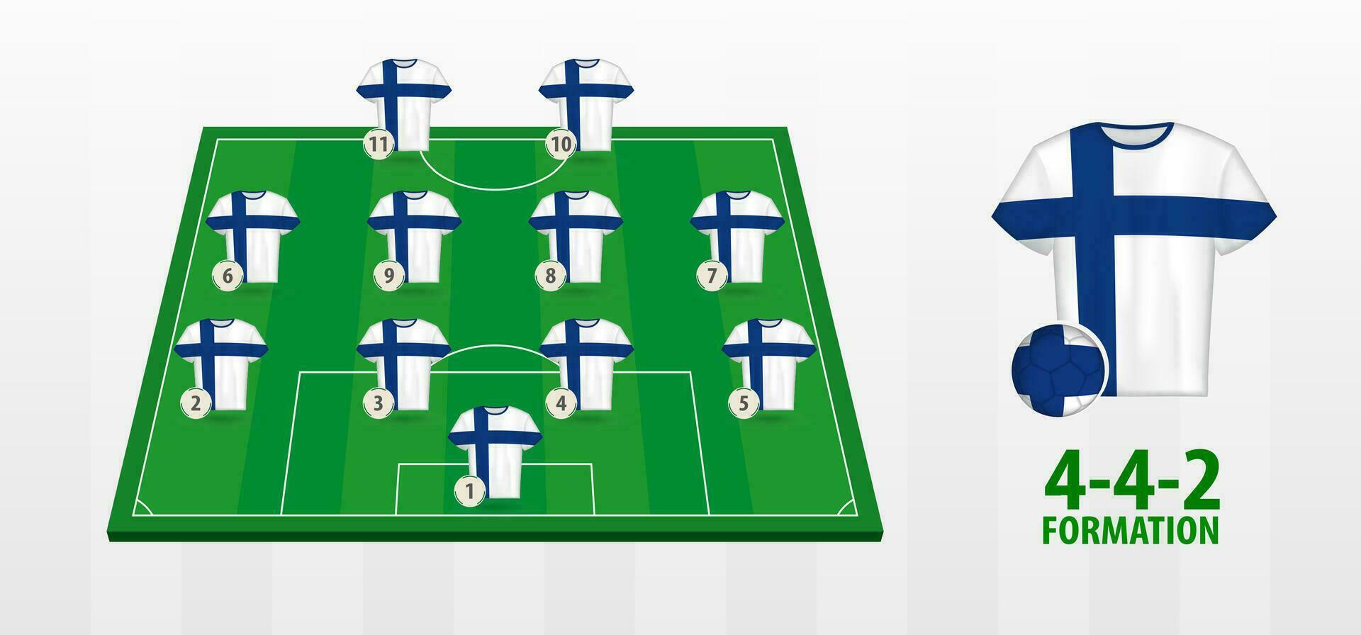 Finnland National Fußball Mannschaft Formation auf Fußball Feld. vektor