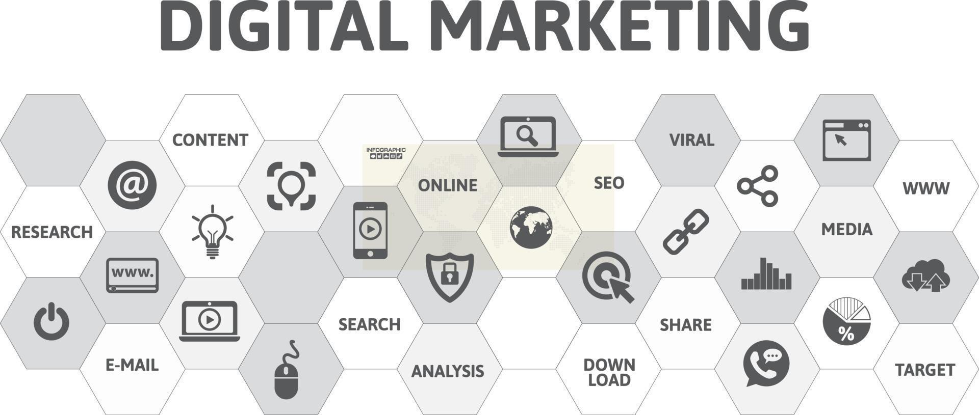 digitales Marketingkonzept. Infografik-Diagramm mit Symbolen. vektor