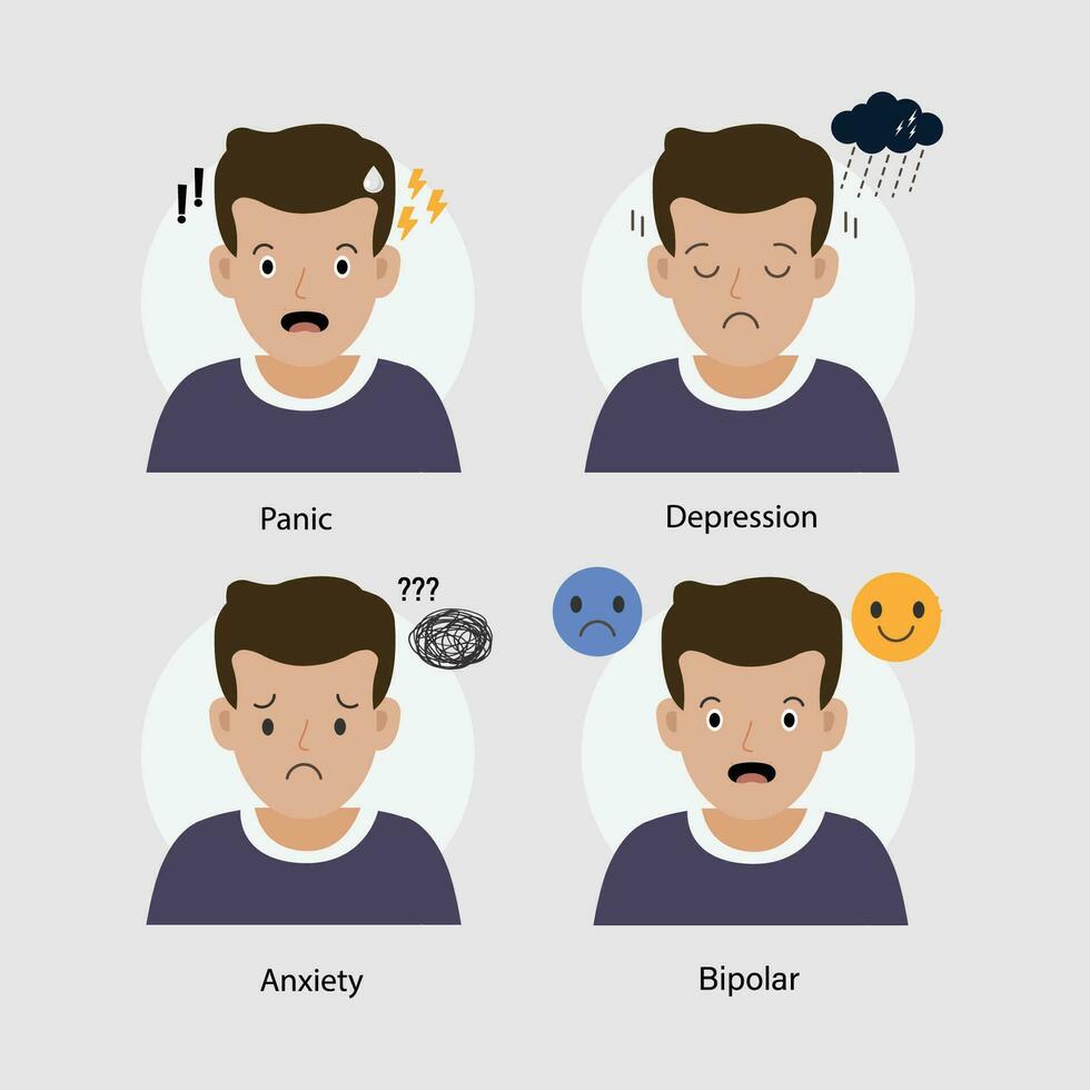 mental Gesundheit Probleme. Mann mit Panik Anschläge, Depression, Angst und bipolar.flach Karikatur Vektor Illustration