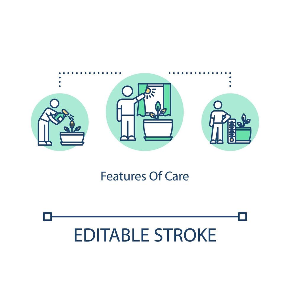 Merkmale des Pflegekonzeptsymbols vektor