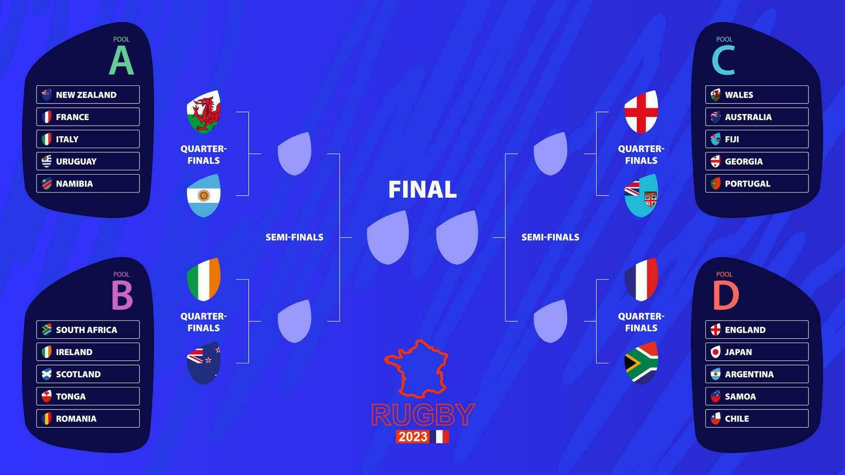 rugby 2023 slutspel match schema fylld fram tills de kvartsfinal med nationell flaggor av internationell rugby turnering deltagarna. vektor