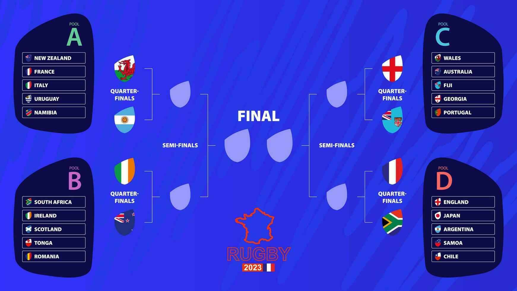 Rugby 2023 Spielstart Spiel Zeitplan gefüllt bis um das Viertel Finale mit National Flaggen von International Rugby Turnier Teilnehmer. vektor