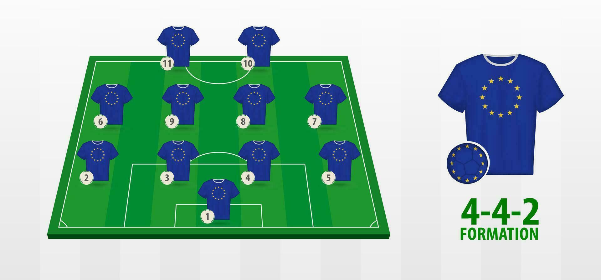 europäisch Union National Fußball Mannschaft Formation auf Fußball Feld. vektor