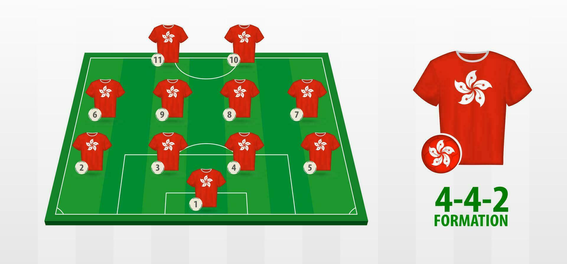 Hong kong National Fußball Mannschaft Formation auf Fußball Feld. vektor