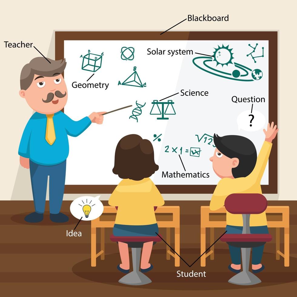 der Lehrer unterrichtet seine Schüler im Klassenzimmer vektor