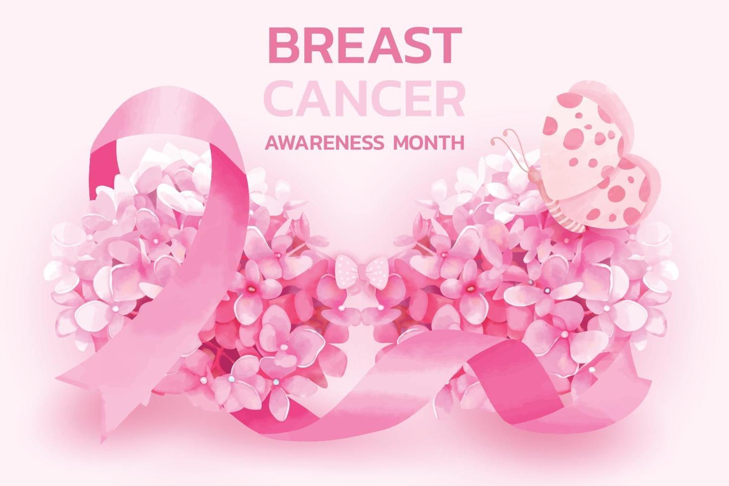 Monat des Bewusstseins für Brustkrebs vektor