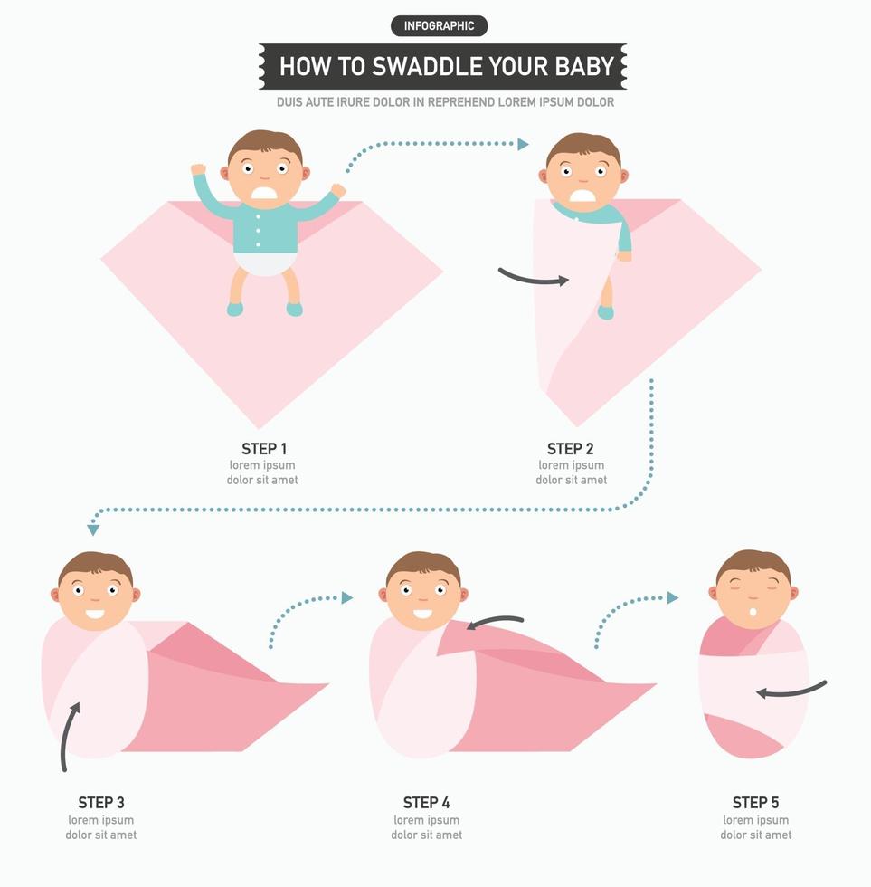 hur man swaddlar din baby infographic vektor