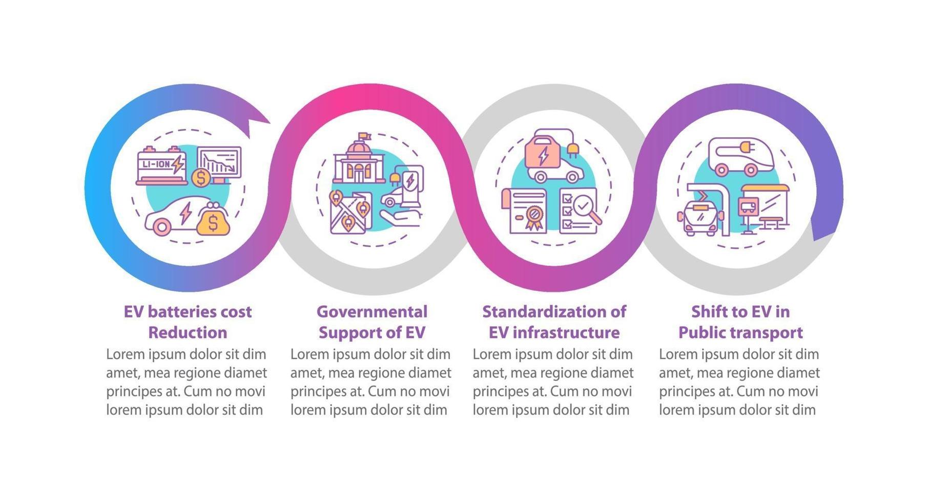 ev Trends Vektor-Infografik-Vorlage. vektor