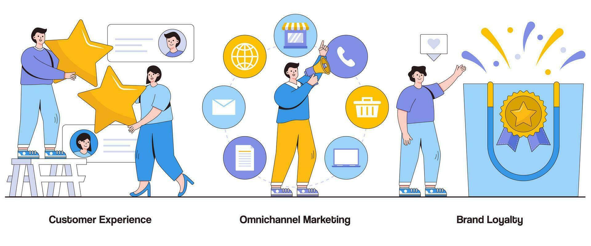 Kunde Erfahrung, Omnichannel Marketing, Marke Loyalität Konzept mit Charakter. Kunde Reise abstrakt Vektor Illustration Satz. nahtlos Interaktionen, personalisiert Berührpunkte, Kunde Freude