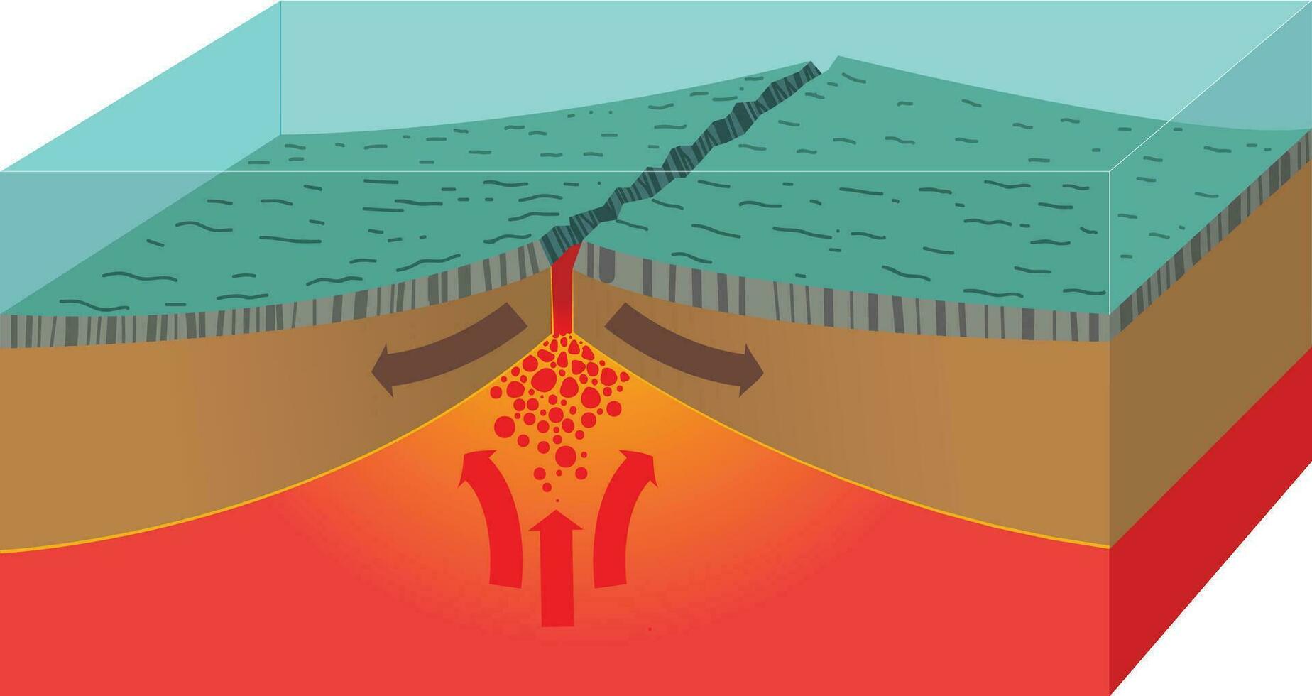 illustration av hav bergsrygg korsa sektion vektor