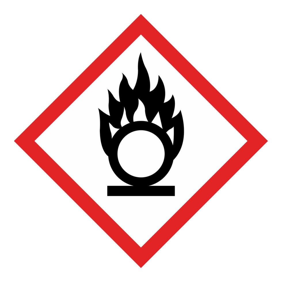 ghs Chemikalien Etikette Piktogramme Symbol und Gefahr Klassen Oxidationsmittel vektor