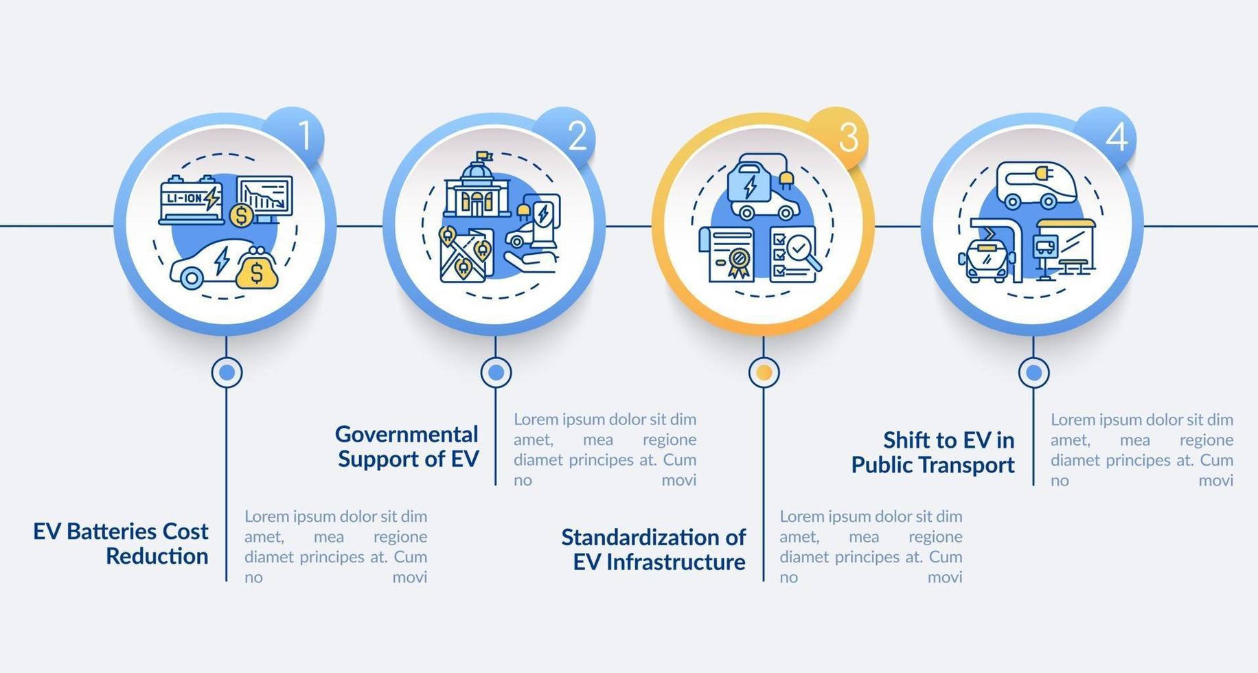 ev laddning infrastruktur vektor infographic mall.