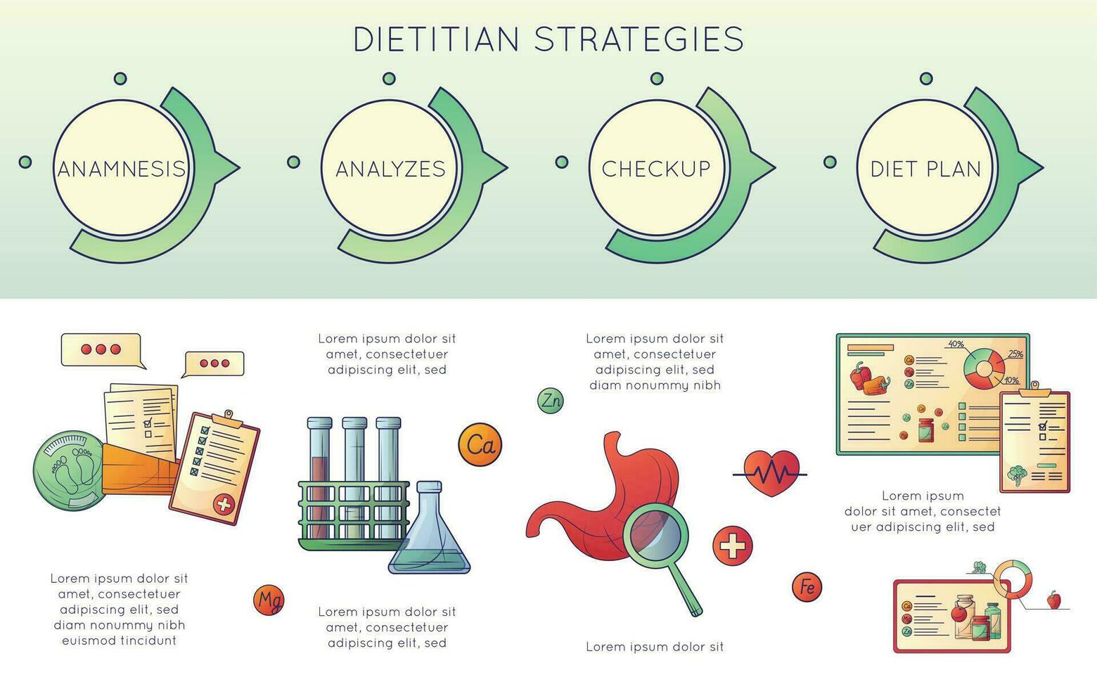 Ernährungsberater Strategien planen Infografiken vektor