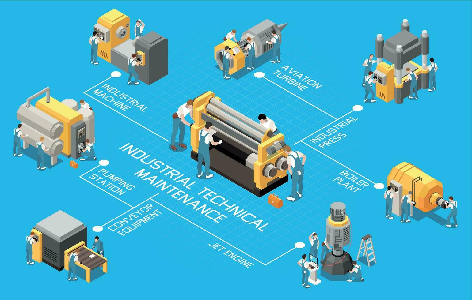 industriell Instandhaltung Ingenieur Techniker isometrisch Flussdiagramm vektor