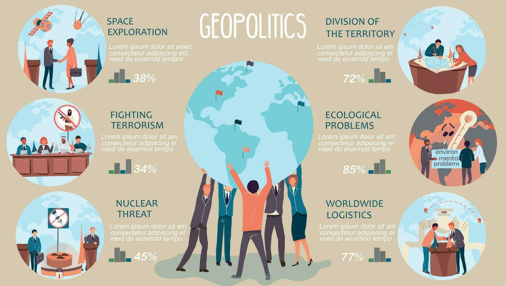 Geopolitik eben Infografik vektor
