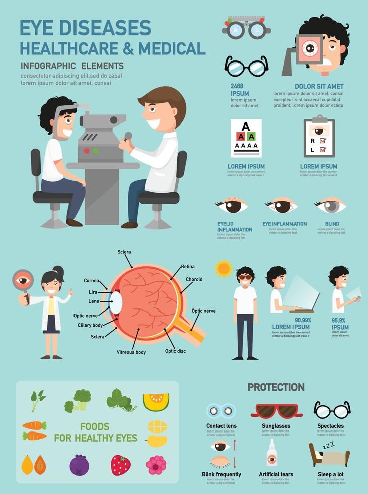 Augenkrankheiten Gesundheitswesen und medizinische Infografik vektor