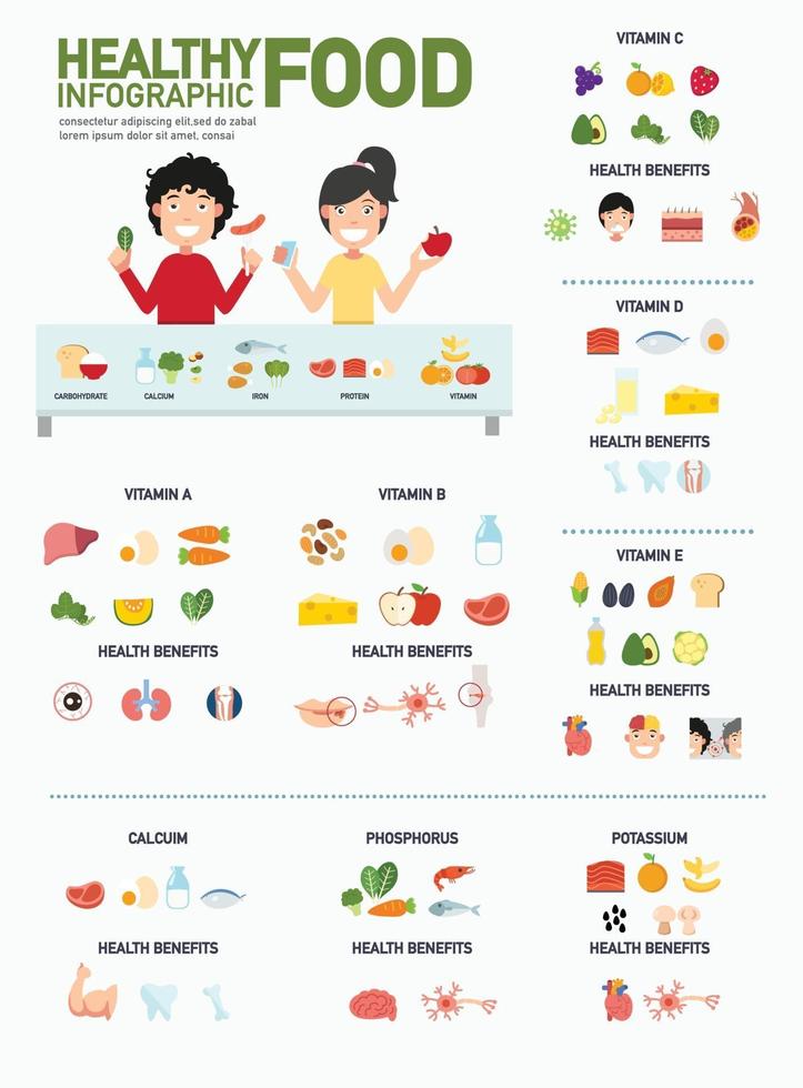 Infografiken zu gesundem Essen. vektor