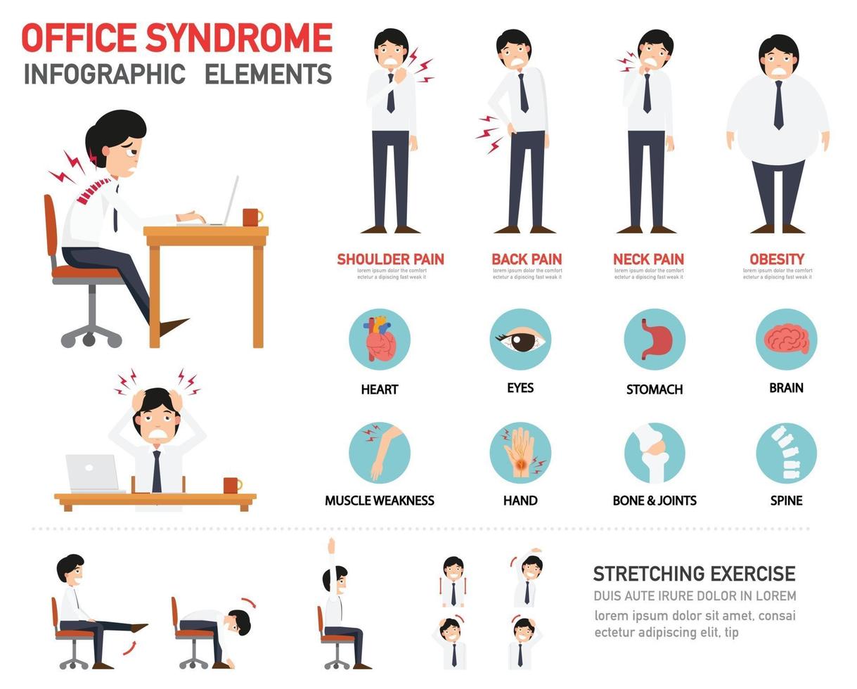 kontorsyndrom infographic, illustration vektor