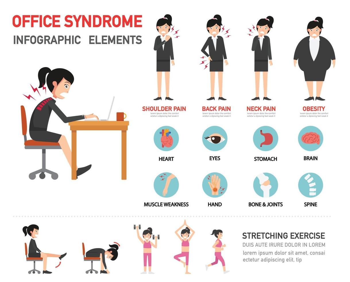 kontorsyndrom infographic, illustration vektor